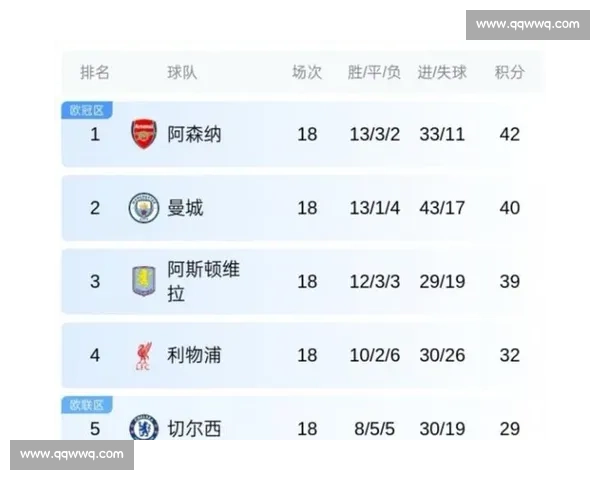 英超焦点大战曼联对阵曼城直播全程解析与胜负看点战术走势球星表现