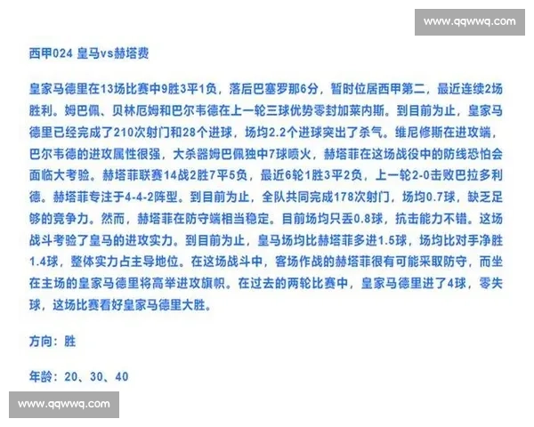 皇家社会对阵皇马赛前预测分析及胜负走势与关键看点深度前瞻